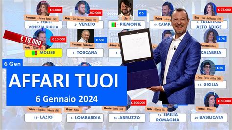 Selezioni Affari Tuoi 2024 